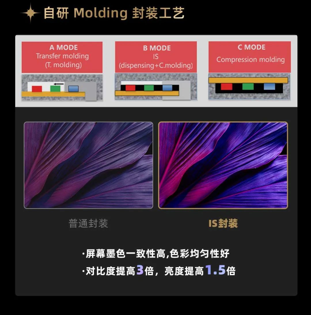 南宫NG·28(中国)相信品牌的力量面向全球发布第二代Micro LED显示技术——南宫NG·28(中国)相信品牌的力量黑钻（Diamond）系列