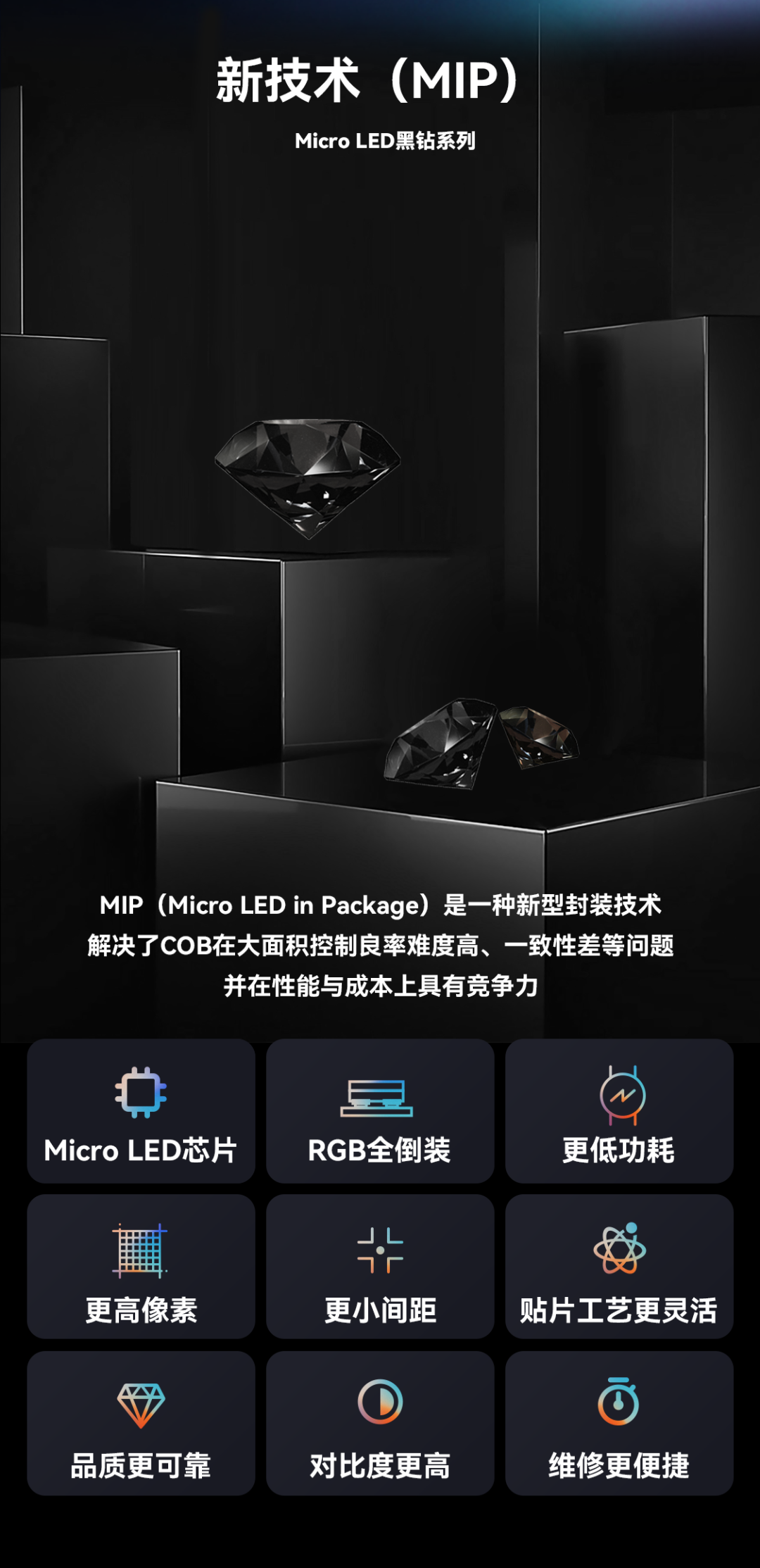 一期一会 | 南宫NG·28(中国)相信品牌的力量创新应用技术集锦