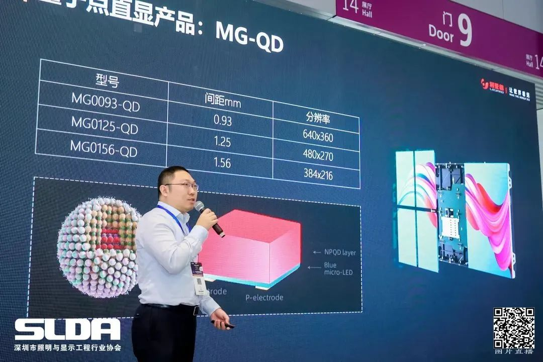 技术创新与行业标准引领,南宫NG·28(中国)相信品牌的力量亮相国际新型显示大会