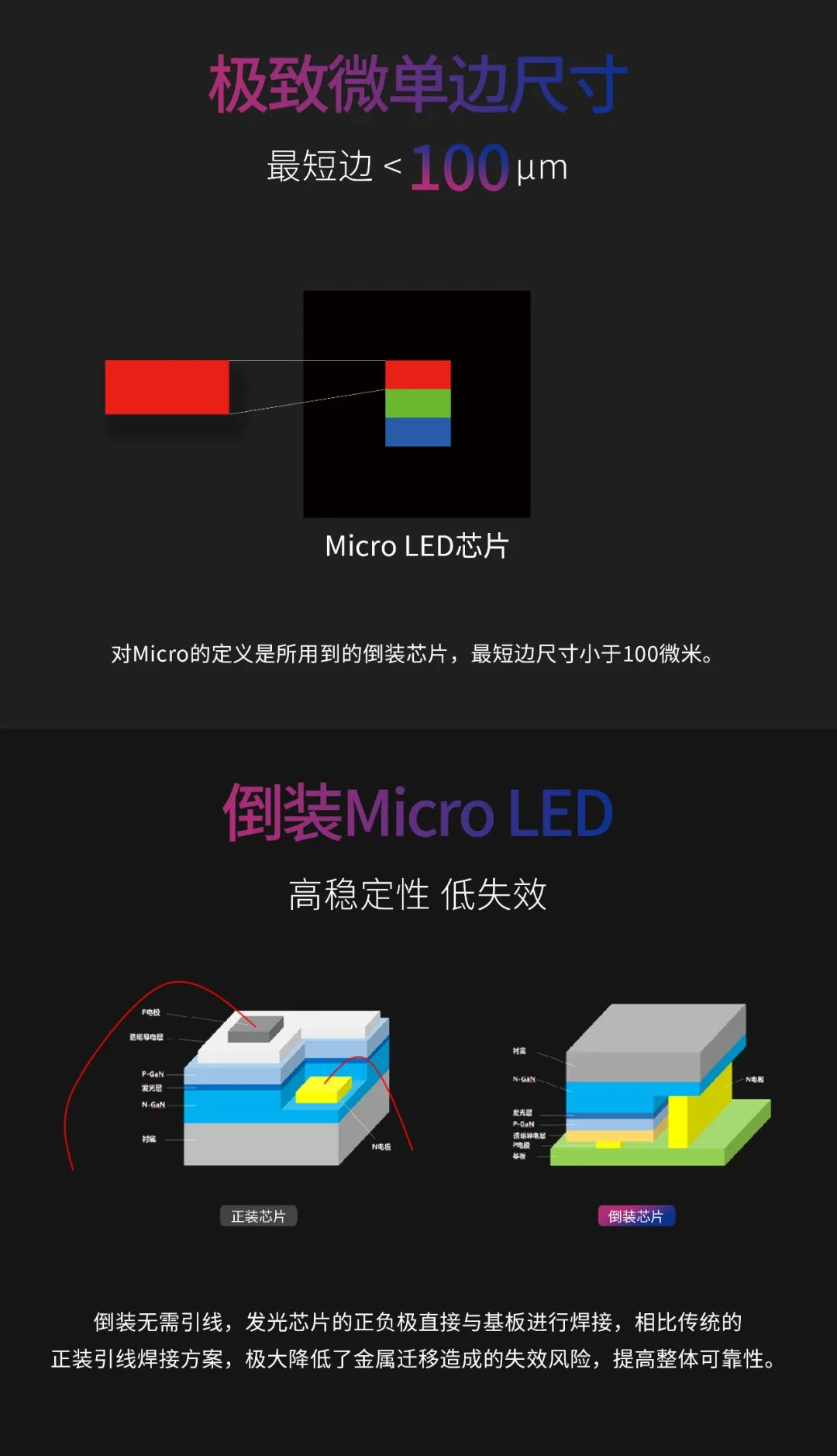 一期一会 | 一图读懂南宫NG·28(中国)相信品牌的力量·利晶MIP新品系列