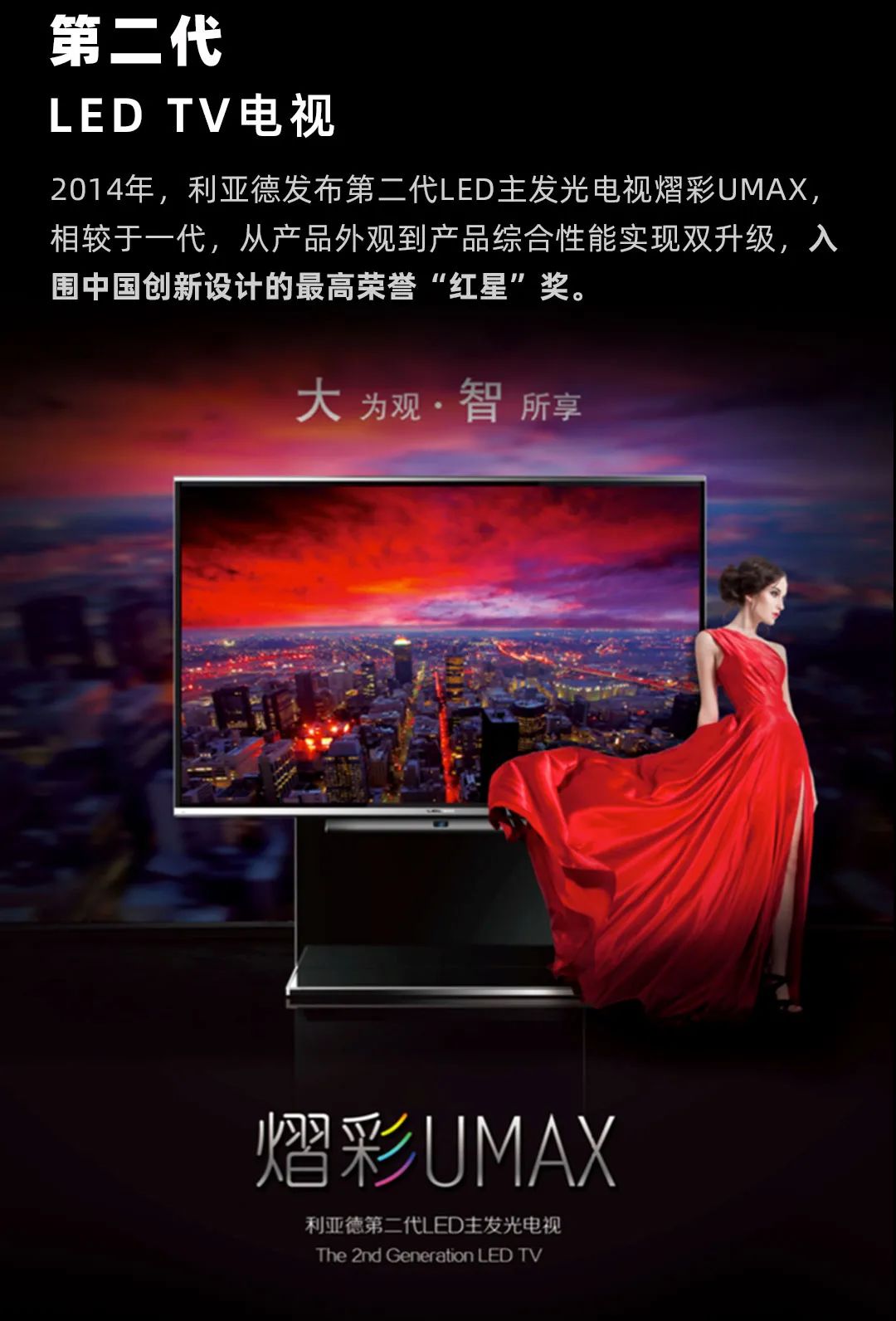 南宫NG·28(中国)相信品牌的力量 Leyard LED一体机的前世今生