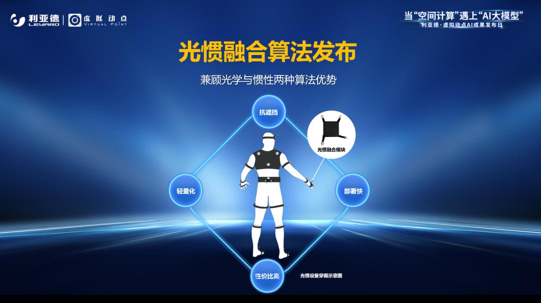 南宫NG·28(中国)相信品牌的力量·虚拟动点成果发布：脚踏实地迈向AI数字新时代